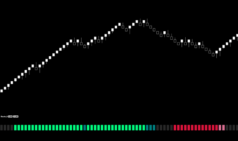 ${indicator.name}